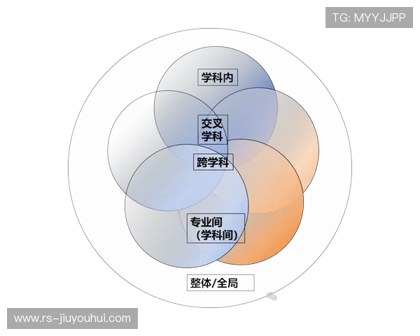 围绕李雨晨足球生涯发展与未来潜力全面深度多维度趋势解析全景洞察